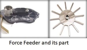 Force Feeder-For Compression Machine