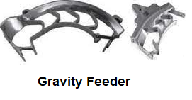 Gravity Feeder - For Compression Machine