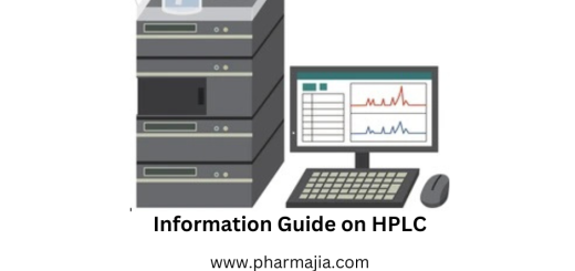 Information Guide On HPLC- High Performance Liquid Chromatography