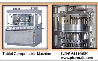 Tablet Compression Machine