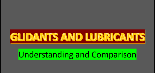 GLIDANTS AND LUBRICANTS