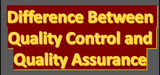 Difference between Quality control and quality assurance